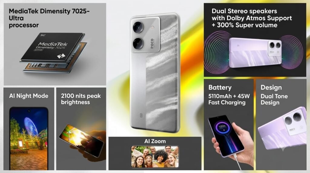 1.POCO M7 Pro 5G: A Strong Choice for Display Lovers