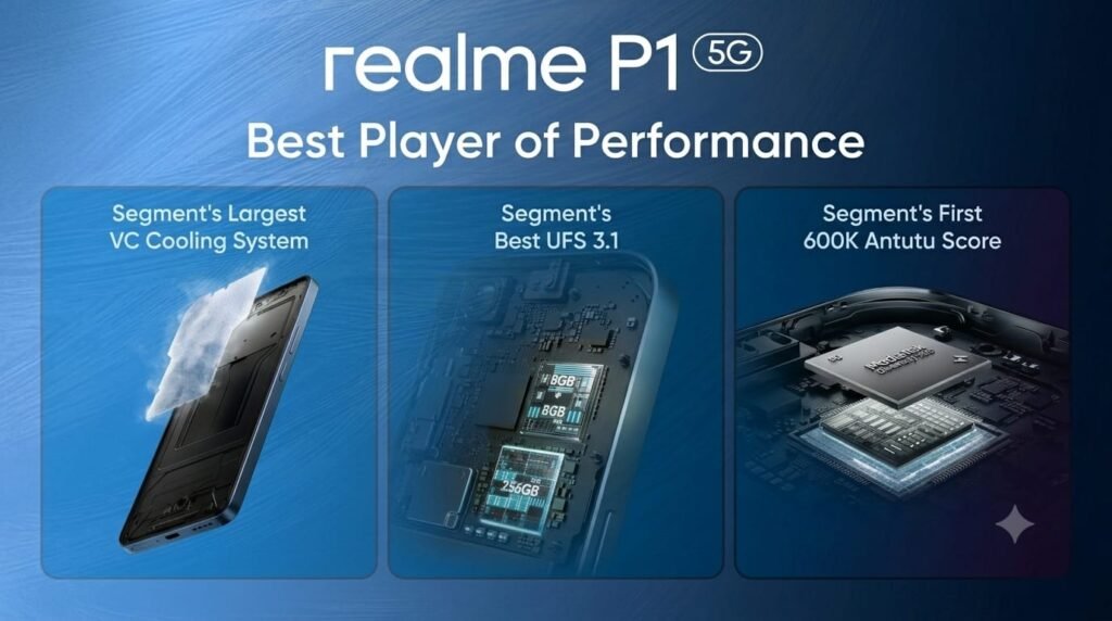 realme P1 5G: A Balanced Option for Daily Use
