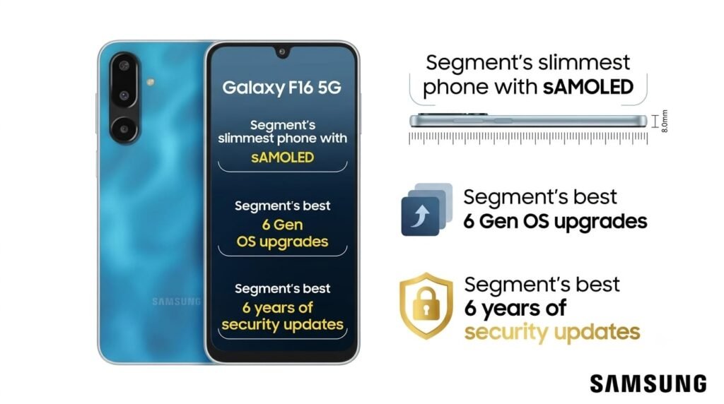 Samsung Galaxy F16 5G: For Buyers Who Prefer Samsung