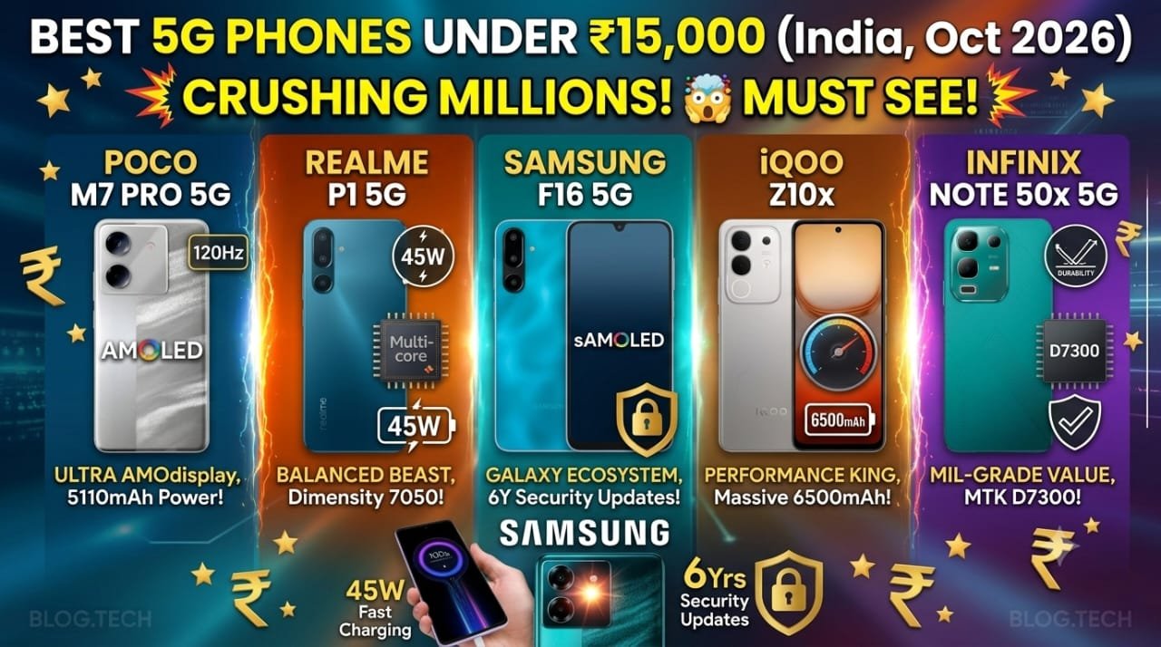 Best 5G Phones Under ₹15,000 in India: Features Compared